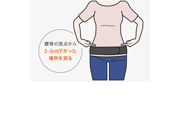 サイズの測り方