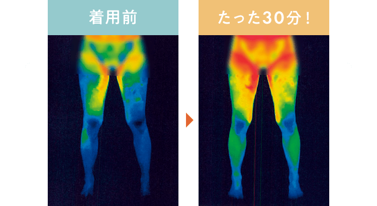 着用前、たった30分後