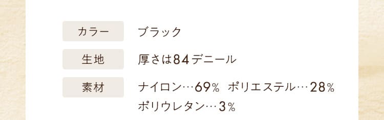 詳細