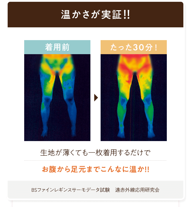 温かさが実証！！