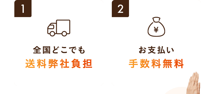 送料弊社負担・手数料無料