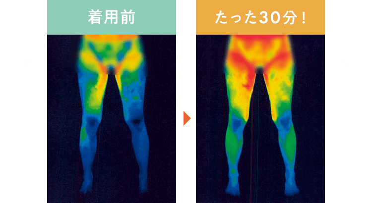 着用前、たった30分後