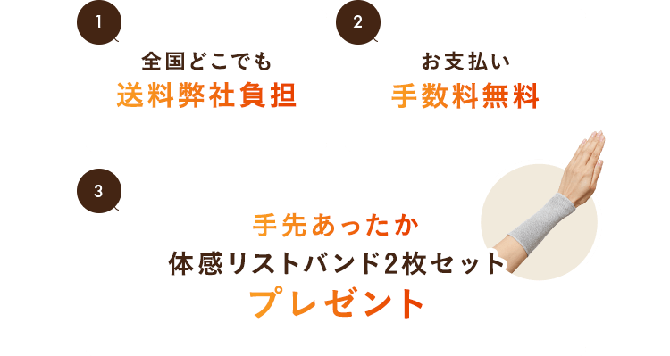 3大特典