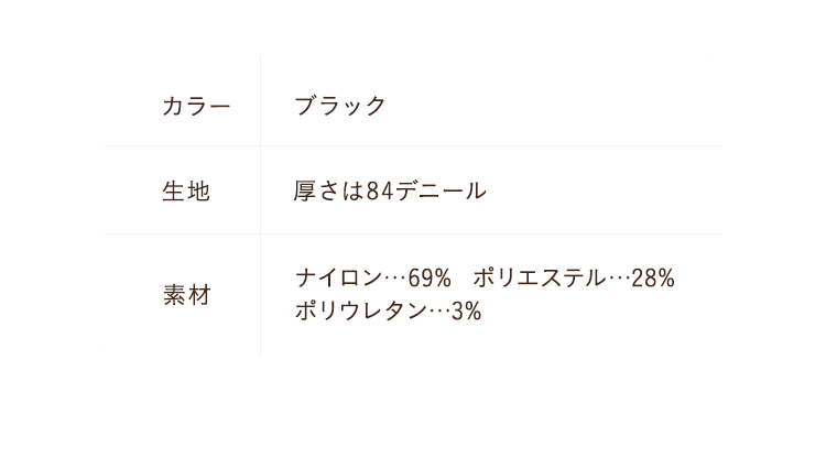 組成