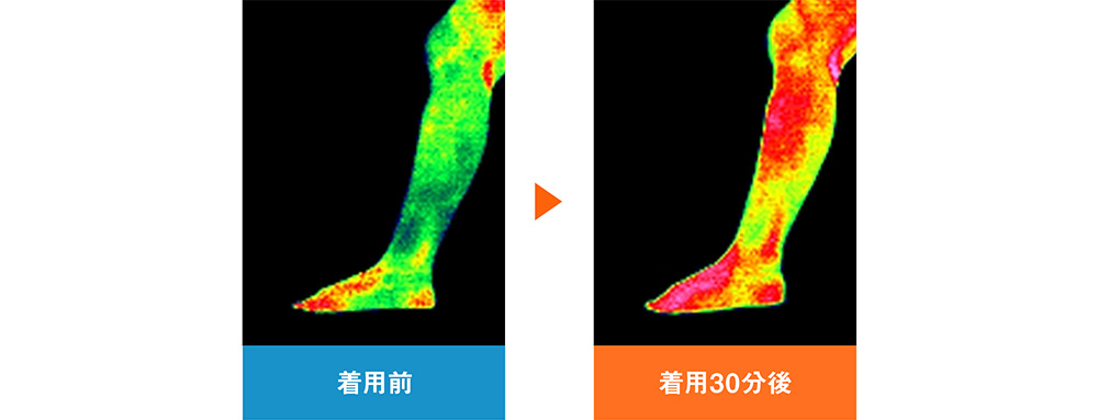着用前