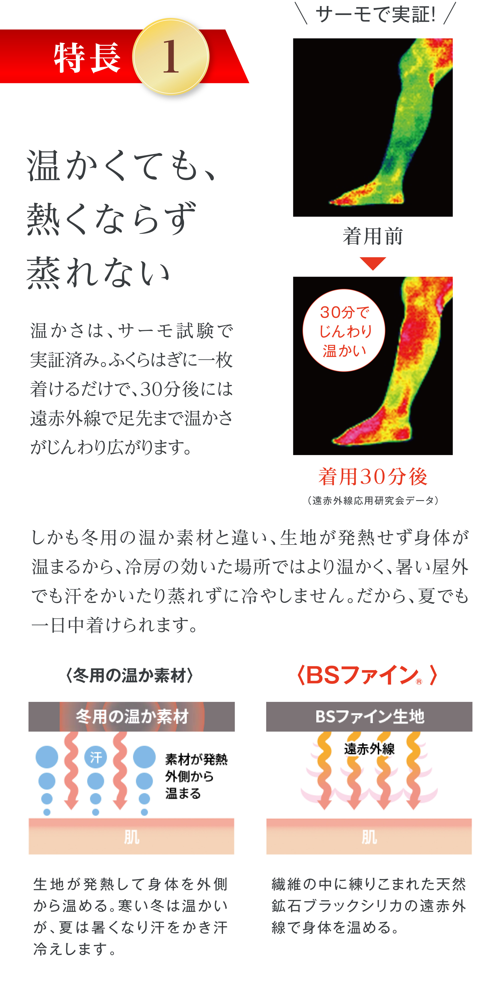 特長1 温かくも、熱くならず蒸れない