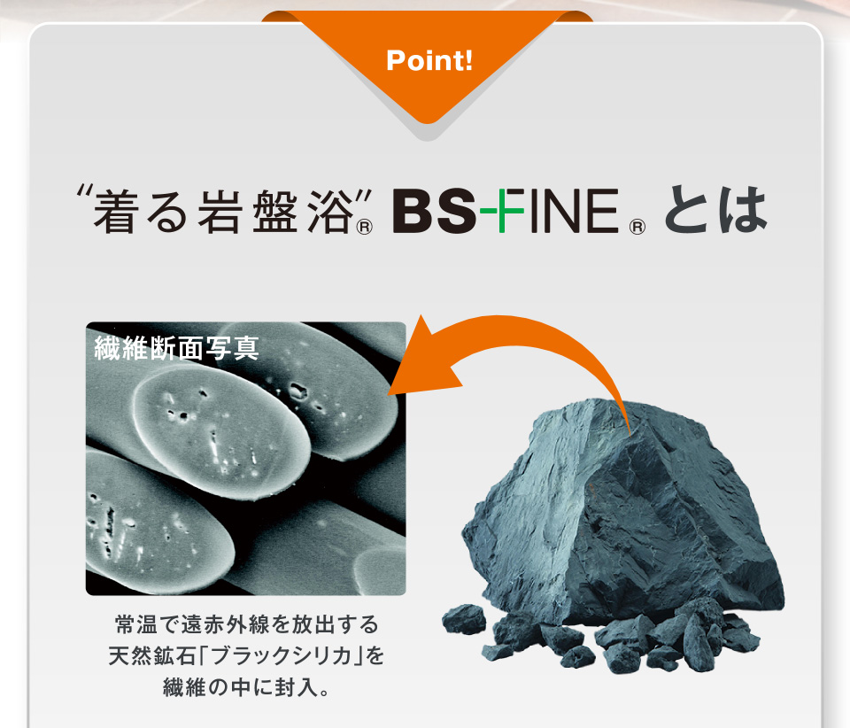Point! “着る岩盤浴®”BS-FINE®とは 繊維断面写真 常温で遠赤外線を放出する天然鉱石「ブラックシリカ」を繊維の中に封入。