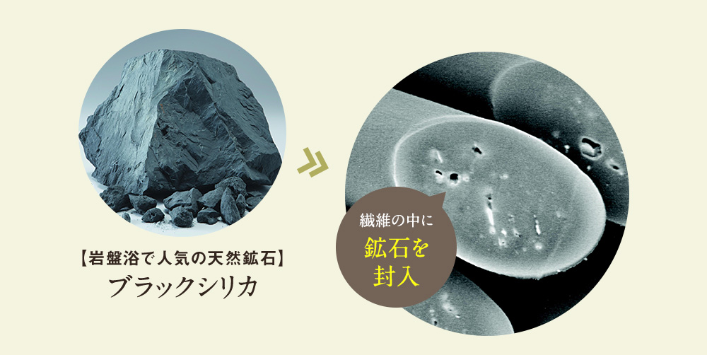 繊維の中に鉱石を封入