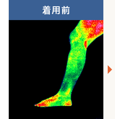 着用前