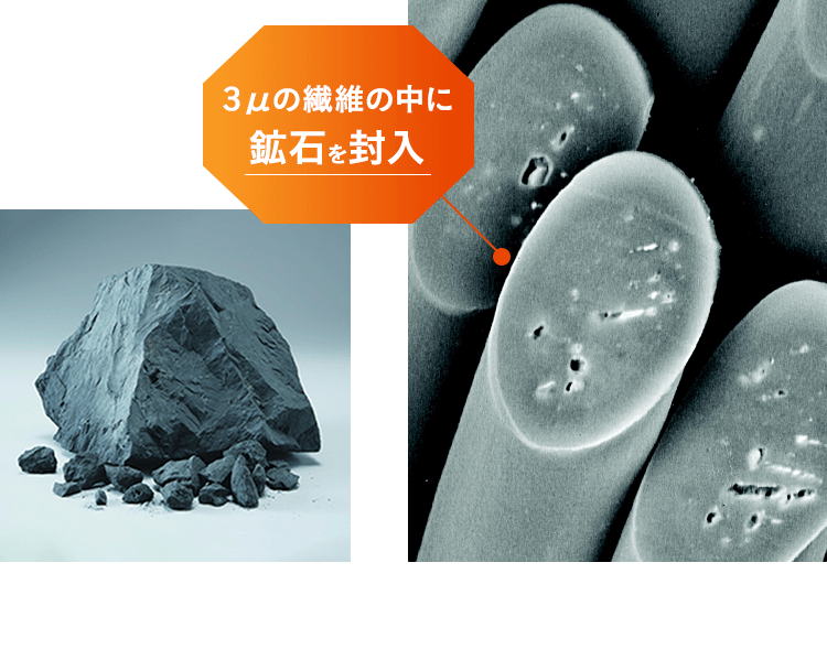 ３μの繊維の中に鉱石を封入