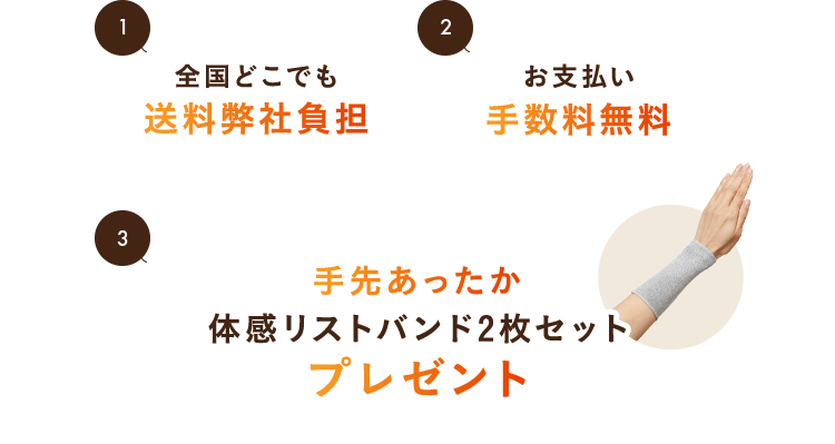 3大特典