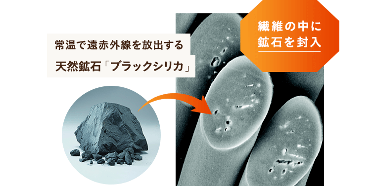 常温で遠赤外線を放出する天然鉱石「ブラックシリカ」