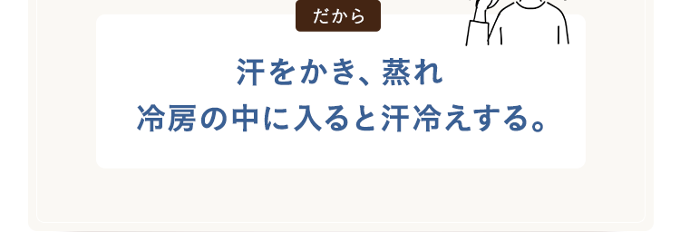 汗をかき、蒸れ冷房の中に入ると汗冷えする。
