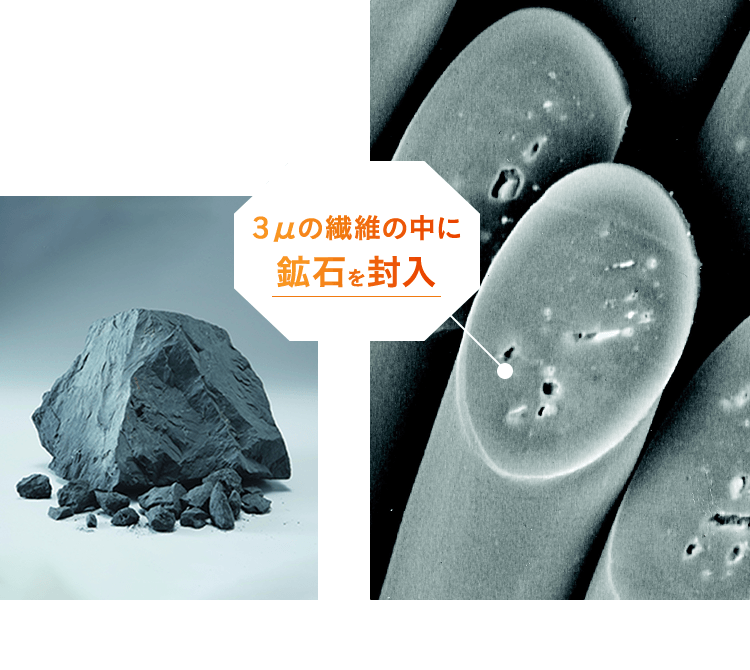 ３μの繊維の中に鉱石を封入