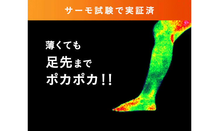 サーモ試験で実証済