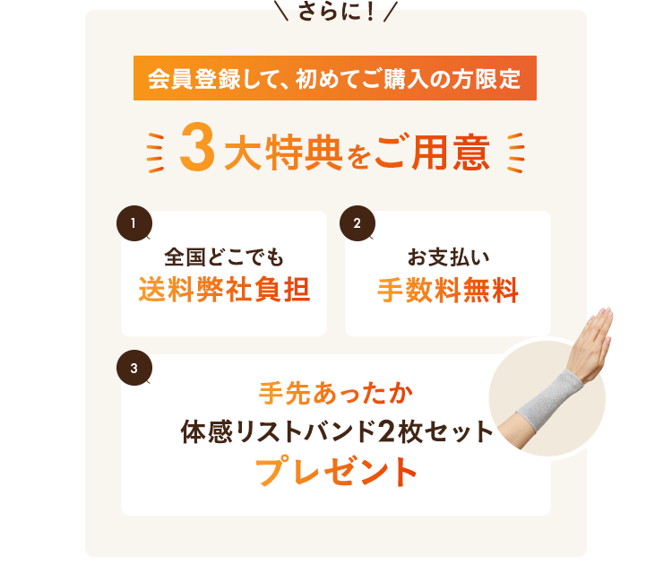 3大特典をご用意