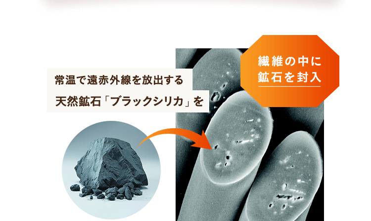 常温で遠赤外線を放出する天然鉱石「ブラックシリカ」を