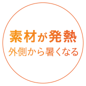 素材が発熱外側から暑くなる