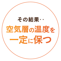 空気層の温度を一定に保つ