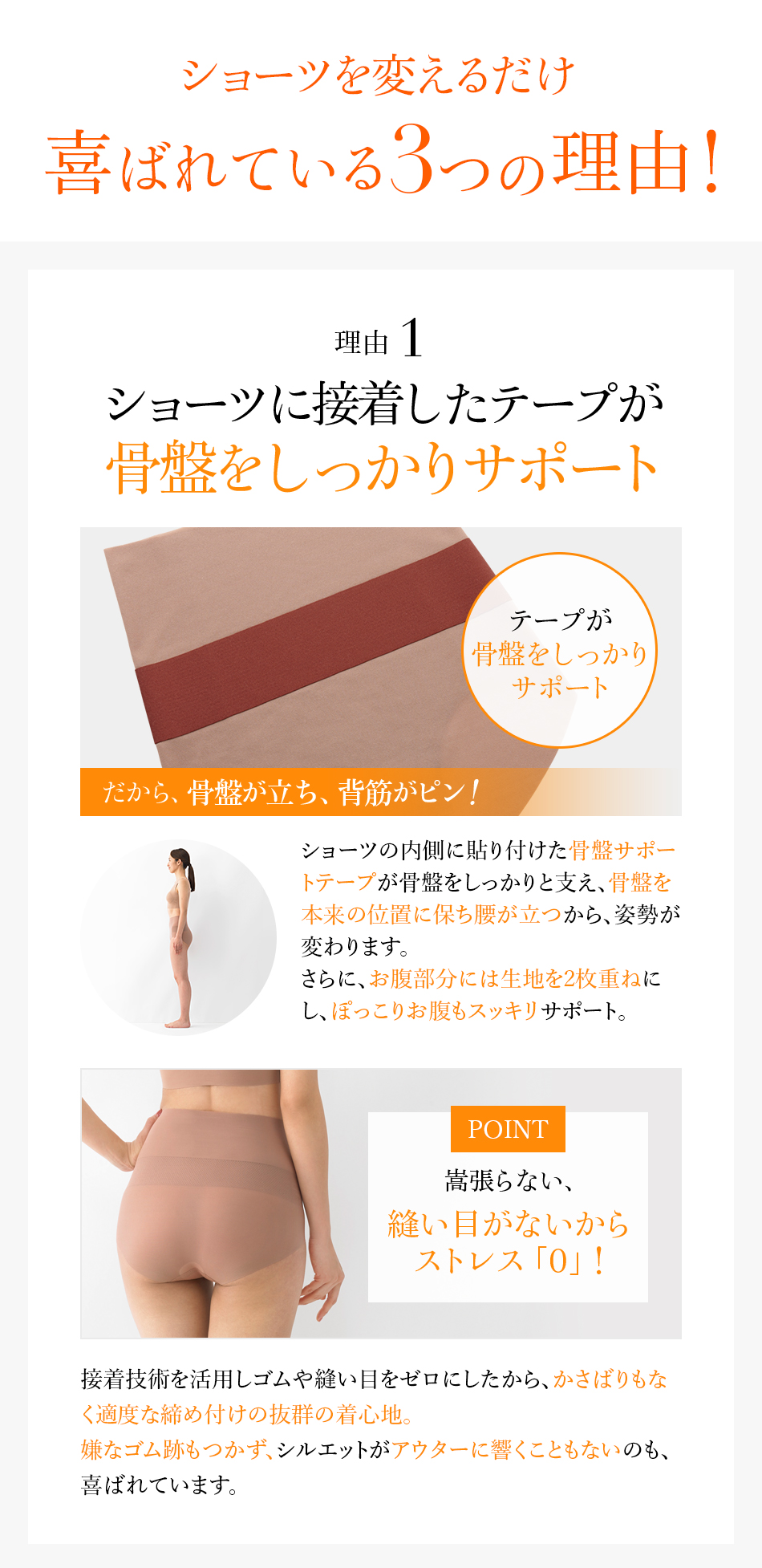BSカットフリー「腰楽々ショーツ」 喜ばれている3つの理由