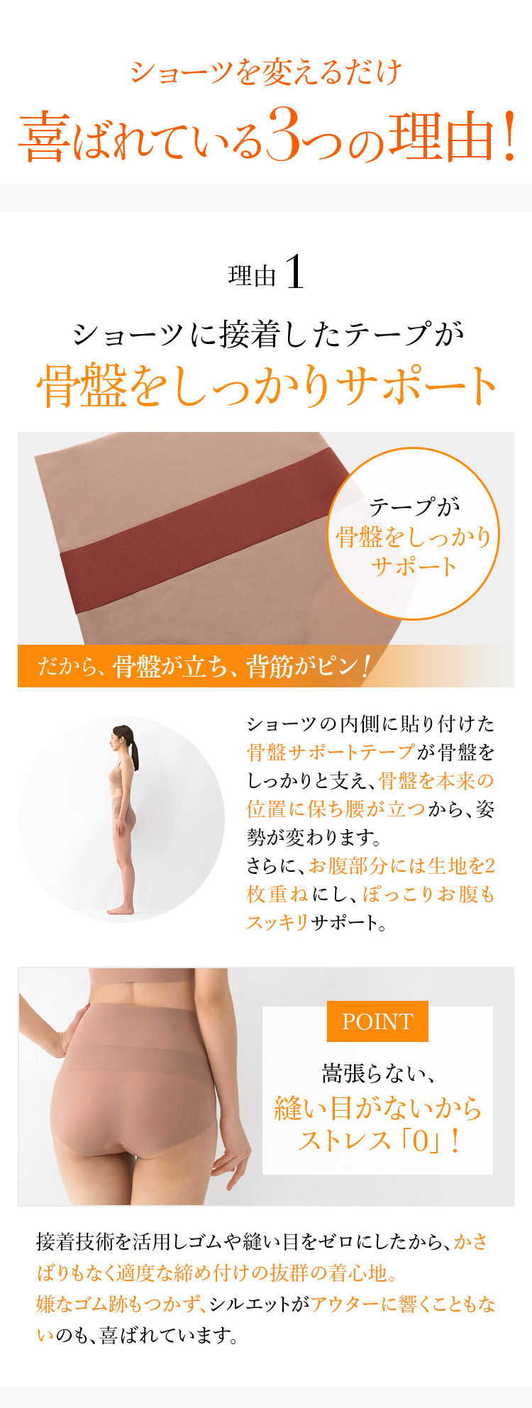 BSカットフリー「腰楽々ショーツ」 喜ばれている3つの理由