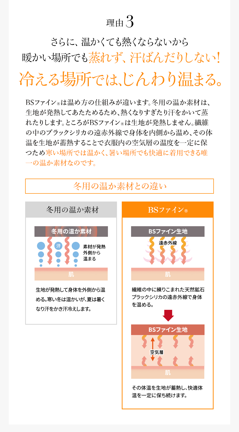 さらに、温かくても熱くならないから暖かい場所でも蒸れず、汗ばんだりしない！冷える場所では、じんわり温まる。