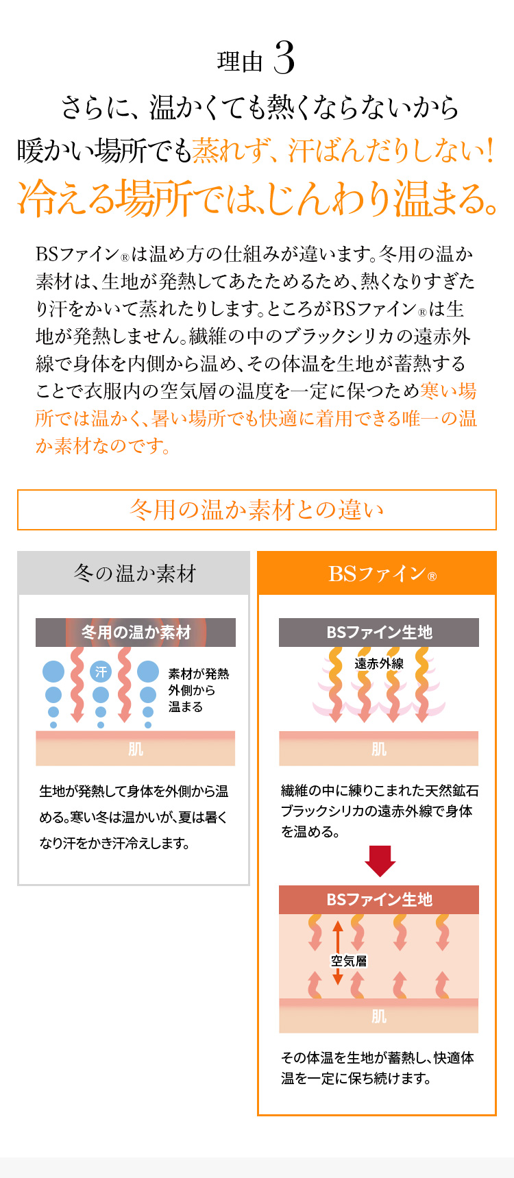 さらに、温かくても熱くならないから暖かい場所でも蒸れず、汗ばんだりしない！冷える場所では、じんわり温まる。