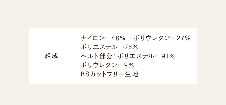 組成