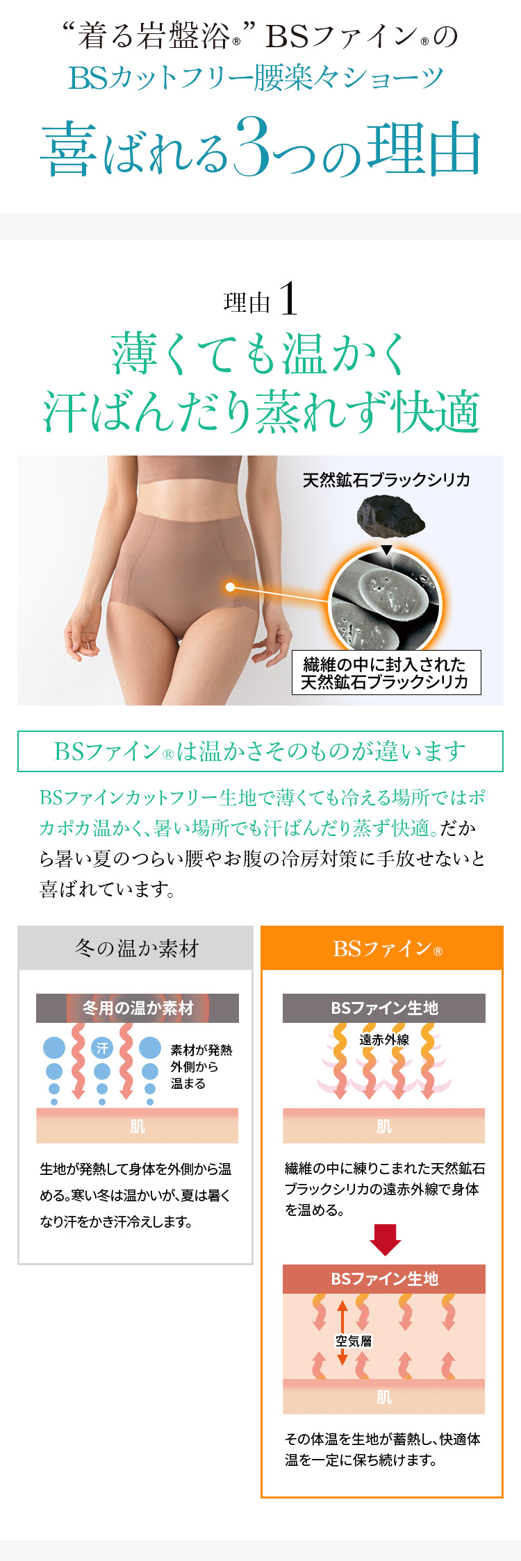 BSカットフリー「腰楽々ショーツ」 喜ばれる3つの理由