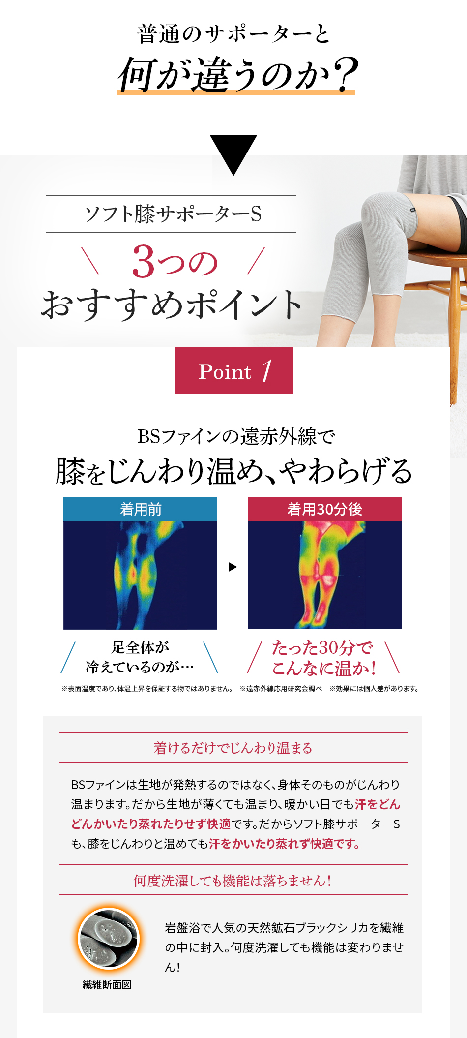 ソフト膝サポーターS 3つのおすすめポイント