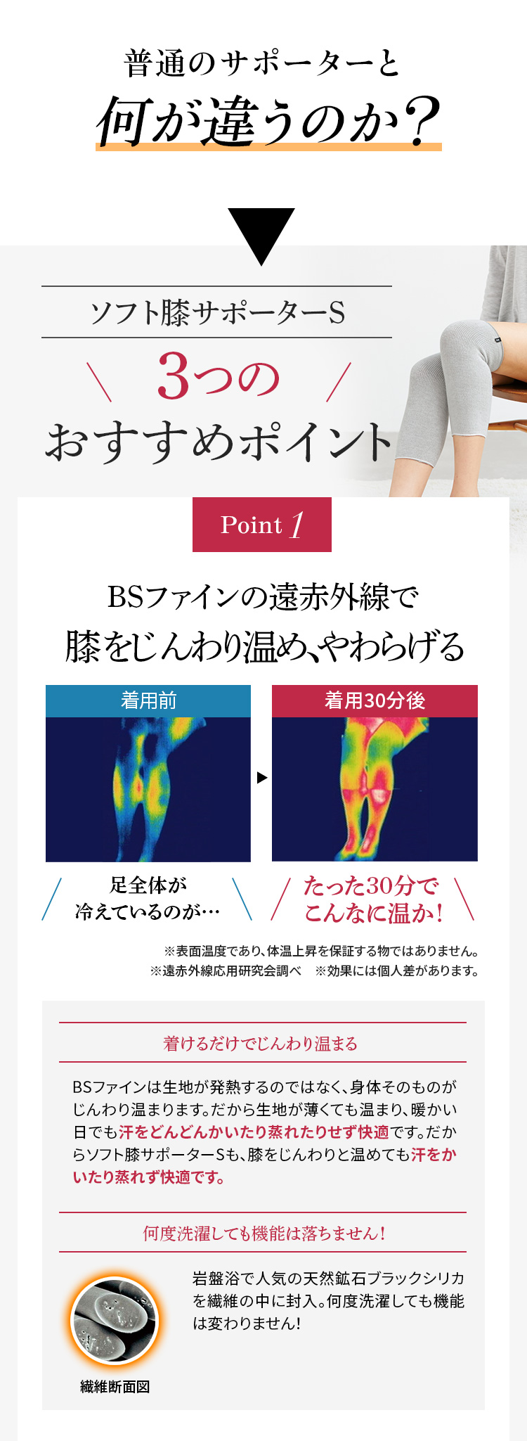 ソフト膝サポーターS 3つのおすすめポイント
