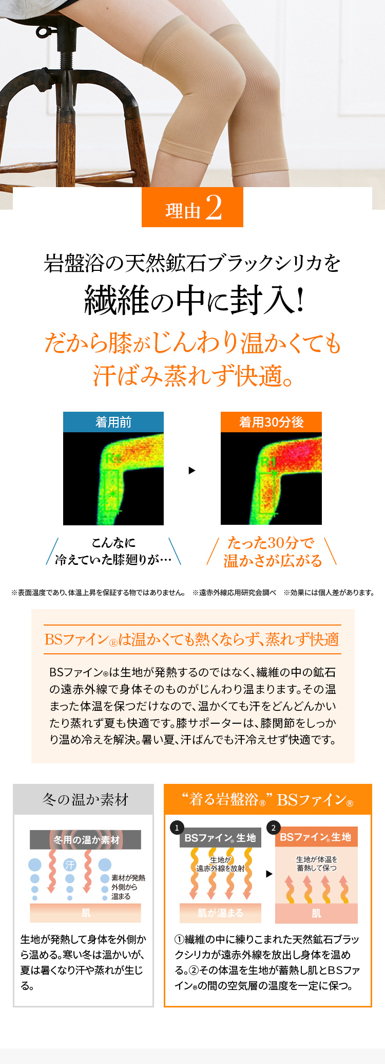 膝サポーター｜“着る岩盤浴”BSファイン