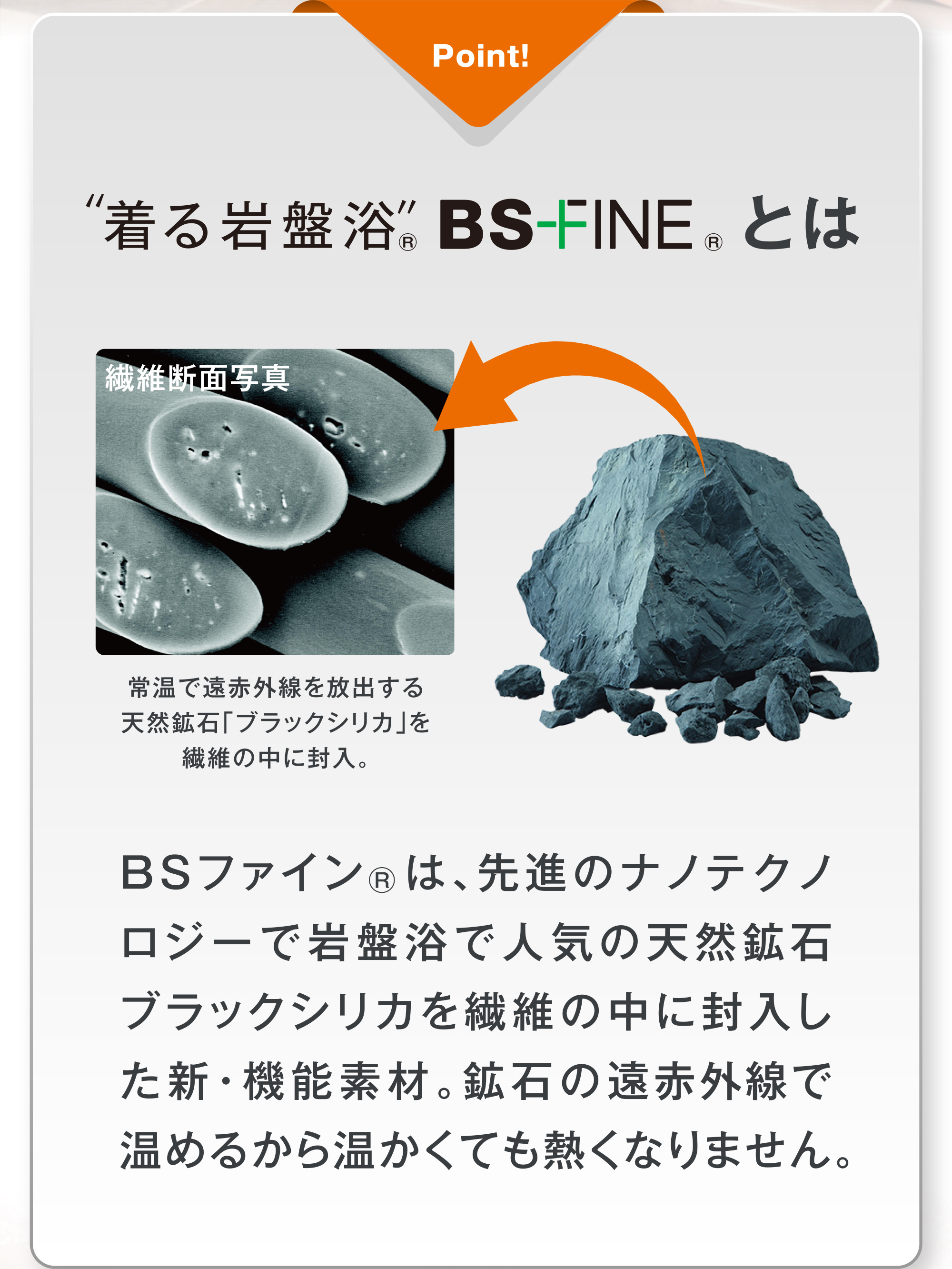 着る岩盤浴 BS-FINEとは