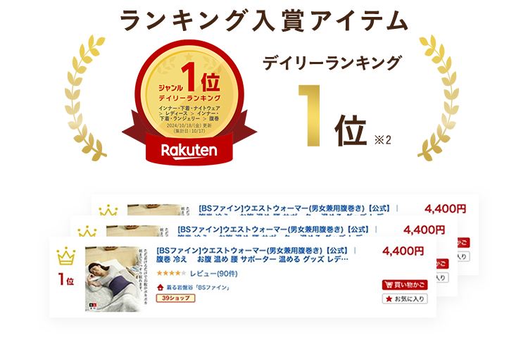 ランキング入賞アイテム