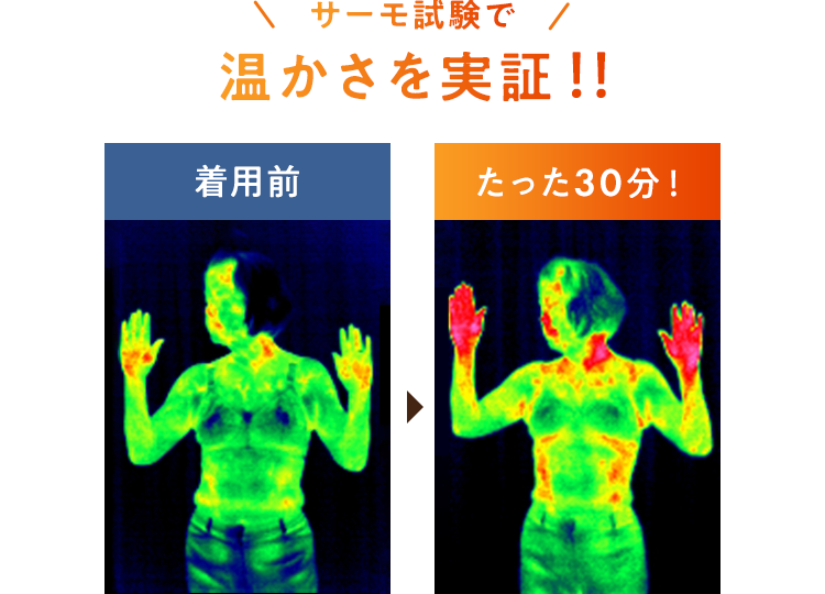 サーモ試験で温かさを実証！！