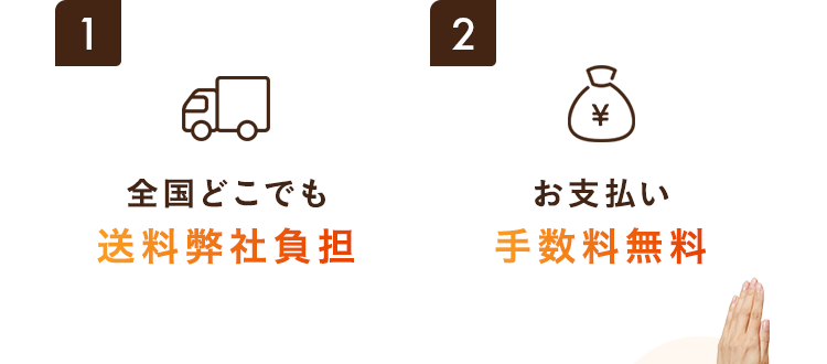 送料弊社負担・手数料無料