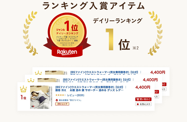 ランキング入賞アイテム