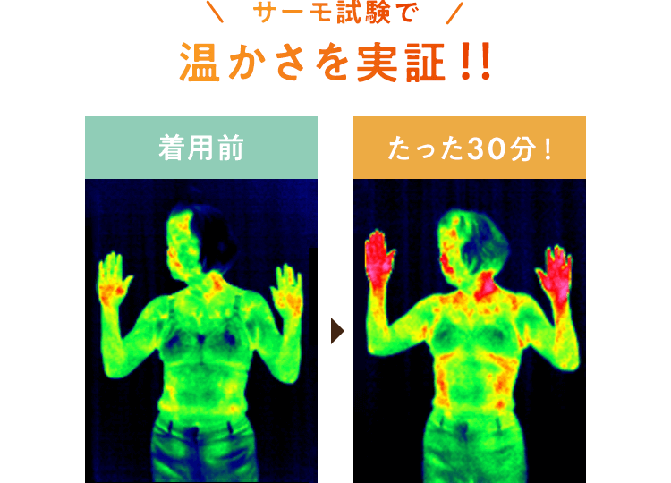 サーモ試験で温かさを実証！！