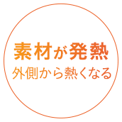 素材が発熱外側から熱くなる