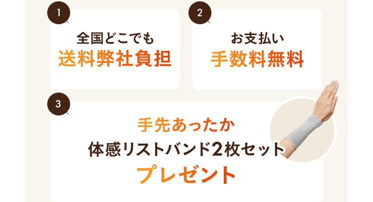 送料弊社負担・手数料無料・プレゼント