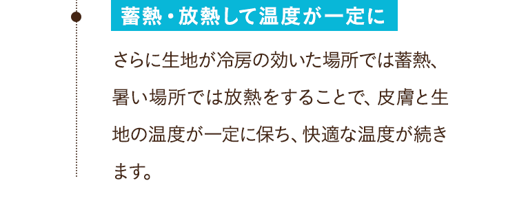 蓄熱・放熱して温度が一定に