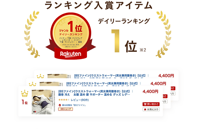 ランキング入賞アイテム