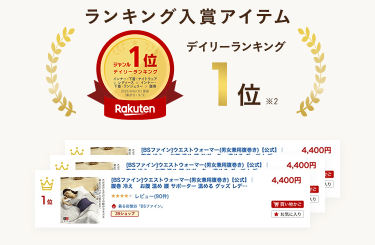 ランキング入賞アイテム