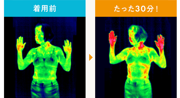 着用前・着用後