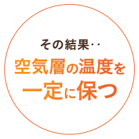 空気層の温度を一定に保つ